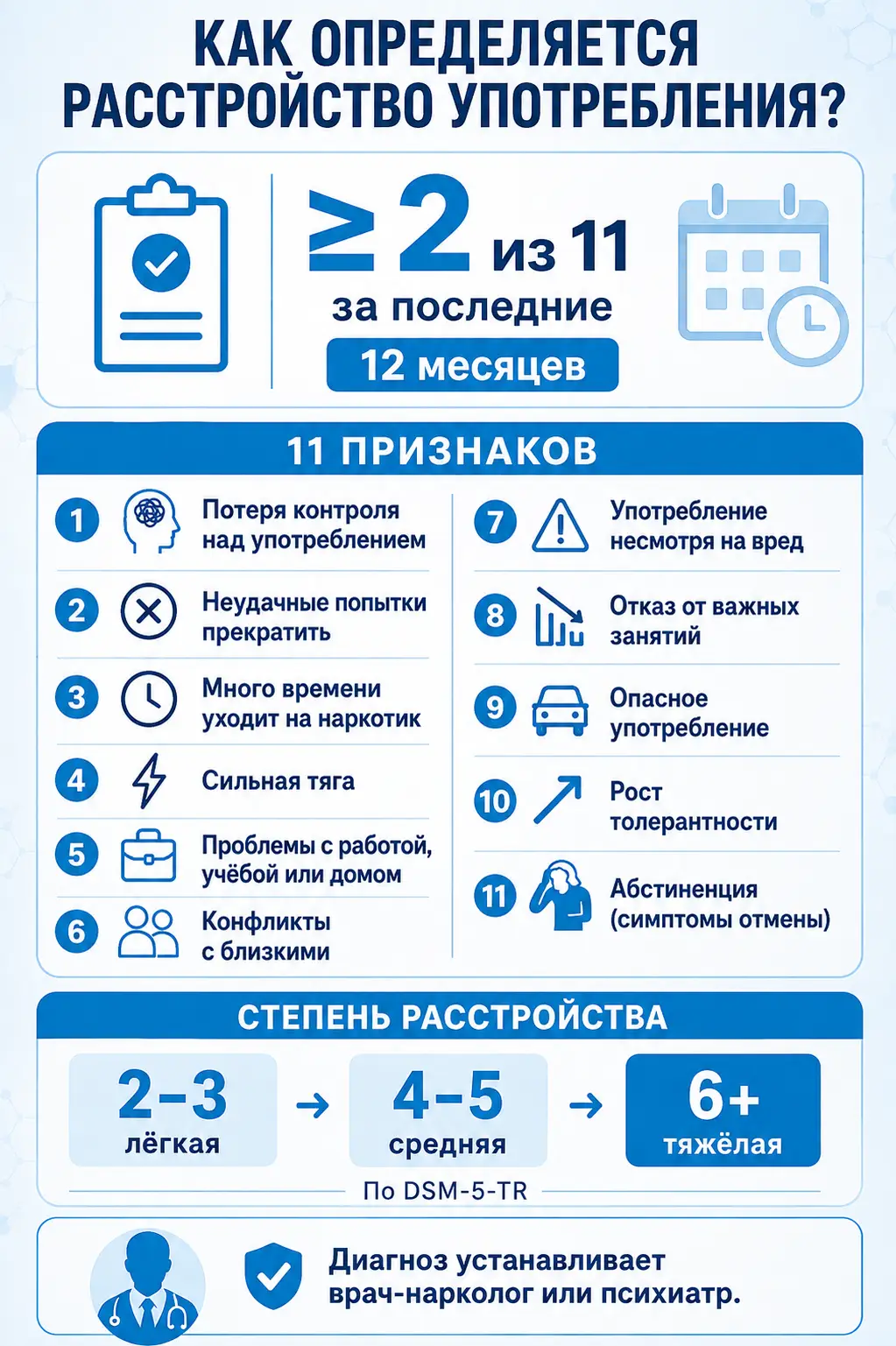 Совместимость алкоголя и диклофенака
